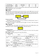 Preview for 4 page of Wiedamark IRDIP-11091A6-00D-11 User Manual