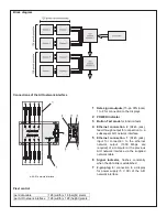 Предварительный просмотр 8 страницы Wiedamark LSD-100 User Manual