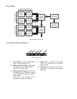 Предварительный просмотр 10 страницы Wiedamark LSD-100 User Manual