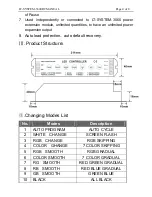 Предварительный просмотр 4 страницы Wiedamark LT-SYSTEM-3600RC Manual