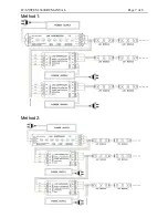 Предварительный просмотр 7 страницы Wiedamark LT-SYSTEM-3600RC Manual