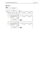 Предварительный просмотр 8 страницы Wiedamark LT-SYSTEM-3600RC Manual