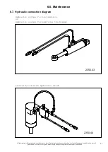 Preview for 33 page of Wiedenmann 2350 Series Operating Instructions Manual