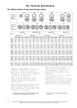 Предварительный просмотр 72 страницы Wiedenmann 245.001 Operating Instructions Manual