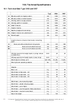 Предварительный просмотр 48 страницы Wiedenmann 3350.002 Translation Of Original Operating Instructions