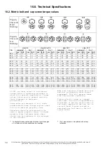 Preview for 34 page of Wiedenmann 522.001 Translation Of Original Operating Instructions