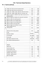 Preview for 46 page of Wiedenmann 524.001 Translation Of Original Operating Instructions