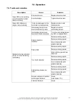 Preview for 45 page of Wiedenmann Super 600 Translation Of Original Operating Instructions