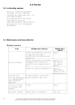 Preview for 48 page of Wiedenmann Super 600 Translation Of Original Operating Instructions