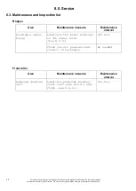 Preview for 50 page of Wiedenmann Super 600 Translation Of Original Operating Instructions