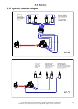 Preview for 59 page of Wiedenmann Super 600 Translation Of Original Operating Instructions