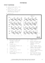 Preview for 63 page of Wiedenmann Super 600 Translation Of Original Operating Instructions