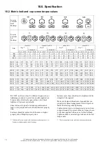 Preview for 72 page of Wiedenmann Super 600 Translation Of Original Operating Instructions