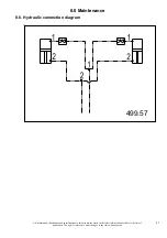 Preview for 43 page of Wiedenmann TERRA SLIT Operating Instructions Manual