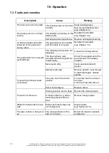 Preview for 38 page of Wiedenmann Terra Spike SL 6 Translation Of Original Operating Instructions