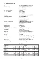 Preview for 32 page of WIELAND Dental AGC MicroVision Operating Instructions Manual