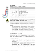 Preview for 29 page of Wieland 83.036.1040.1 User Manual