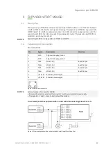 Preview for 20 page of Wieland 83.041.0050.1 User Manual