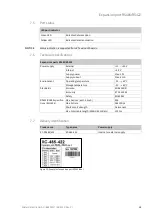 Preview for 28 page of Wieland 83.041.0050.1 User Manual