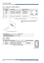 Preview for 15 page of Wieland 83.041.0869.1 User Manual