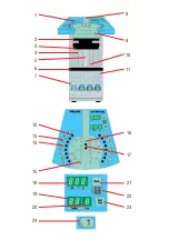 Preview for 2 page of Wieland AGC Micro Plus Operating Instructions Manual