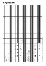 Preview for 56 page of Wieland AGC Micro Plus Operating Instructions Manual