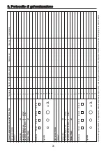 Preview for 84 page of Wieland AGC Micro Plus Operating Instructions Manual