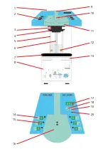 Preview for 2 page of Wieland AGC Micro Operating Instructions Manual