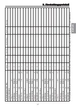 Preview for 27 page of Wieland AGC Micro Operating Instructions Manual