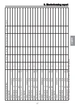 Preview for 55 page of Wieland AGC Micro Operating Instructions Manual