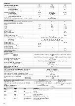 Preview for 12 page of Wieland NV 4074SL Translation Of The Original Instructions