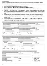 Preview for 14 page of Wieland NV 4074SL Translation Of The Original Instructions