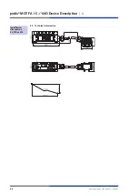 Preview for 30 page of Wieland podis?MOT FA C 1I3O Operating Instructions Manual