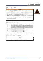 Preview for 35 page of Wieland podis?MOT FA C 1I3O Operating Instructions Manual