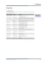 Preview for 43 page of Wieland podis?MOT FA C 1I3O Operating Instructions Manual