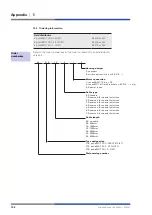 Preview for 52 page of Wieland podis?MOT FA C 1I3O Operating Instructions Manual