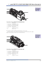 Preview for 13 page of Wieland podis MOT FP C Operation Manual