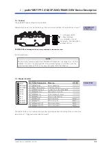 Preview for 15 page of Wieland podis MOT FP C Operation Manual