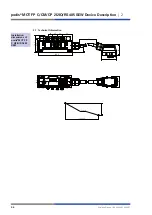 Preview for 16 page of Wieland podis MOT FP C Operation Manual