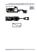 Preview for 17 page of Wieland podis MOT FP C Operation Manual