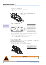 Preview for 28 page of Wieland podis MOT FP C Operation Manual