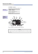 Preview for 30 page of Wieland podis MOT FP C Operation Manual