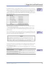 Предварительный просмотр 49 страницы Wieland podis MOT FP C Operation Manual