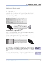 Preview for 51 page of Wieland podis MOT FP C Operation Manual