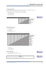 Preview for 55 page of Wieland podis MOT FP C Operation Manual