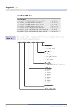 Preview for 58 page of Wieland podis MOT FP C Operation Manual