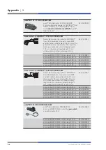 Preview for 60 page of Wieland podis MOT FP C Operation Manual