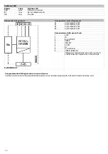 Предварительный просмотр 14 страницы Wieland PROFIBUS-DP Series Translation Of The Original Instructions