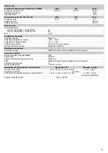 Предварительный просмотр 15 страницы Wieland PROFIBUS-DP Series Translation Of The Original Instructions