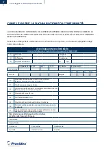 Preview for 4 page of Wieland Provides Operating Instructions Manual